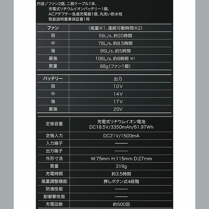 KS-250 ファン・バッテリーフルセット kurodaruma クロダルマ ファン付き作業服用 空調ウェア KS250 エアーセンサーネオ AIRSENSORneo