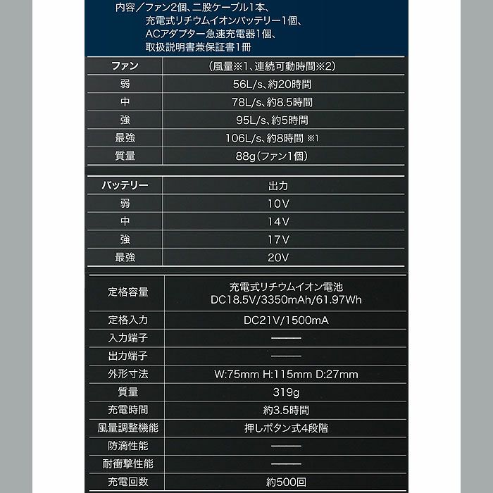 KS-250-1 カラーファン・バッテリーフルセット kurodaruma クロダルマ ファン付き作業服用 空調ウェア KS250-1 エアーセンサーネオ AIRSENSORneo