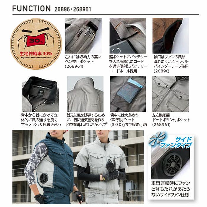 26896 ベスト kurodaruma クロダルマ 春夏 ファン付き作業服 作業着 空調ウェア S～7L 綿56％・ポリエステル40％・ポリウレタン4％ 裏アルミコーティング AIRSENSOR-1専用