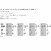 GE-790 フレックスコットンツナギ エスケープロダクト GRACE ENGINEER'S つなぎ服 オーバーオール ツナギ サロペット 作業服 作業着 SS～5L 綿97％・ポリウレタン3％