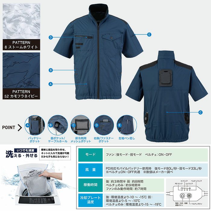 TH604 冷蔵服4 半袖ジャケット＋ペルチェユニット＋ファンユニットのセット 春夏 作業服 作業着 メーカー1年保証付き 刺繍加工不可