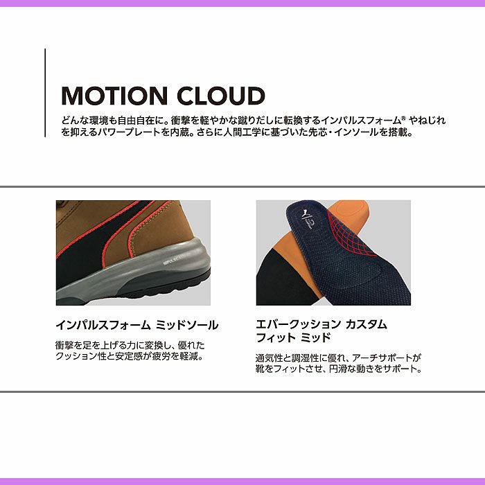 RAPID BRAWN MID ZIP セーフティーシューズ 紐タイプ PUMA プーマ ラピッド ミッド ジップ 安全靴 安全スニーカー ミッドカット ミドルカット 25.0cm～28.0cm