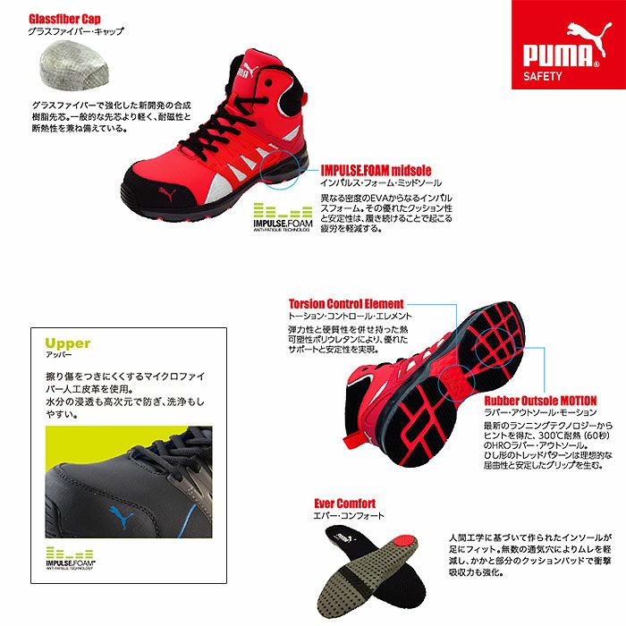 VELOCITY2.0 MID セーフティーシューズ 紐タイプ PUMA プーマ ヴェロシティ2.0 安全靴 安全スニーカー ミッドカット ミドルカット 25.0cm～28.0cm