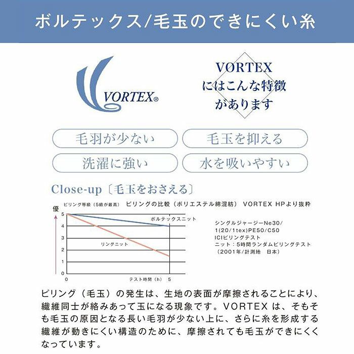 MS3113 CVC鹿の子ドライポロシャツ LIFEMAX BONMAX 作業服 作業着 カジュアルウェア GS～5L 綿60％・ポリエステル40％ 鹿の子