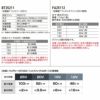 XS25011 SK25011 空調服&#174;スターターキット 25Vワンタッチファン 最大風量103リットルの大風量 自重堂 ジーベック 春夏 作業服 ファン付き作業着 （株）セフト研究所