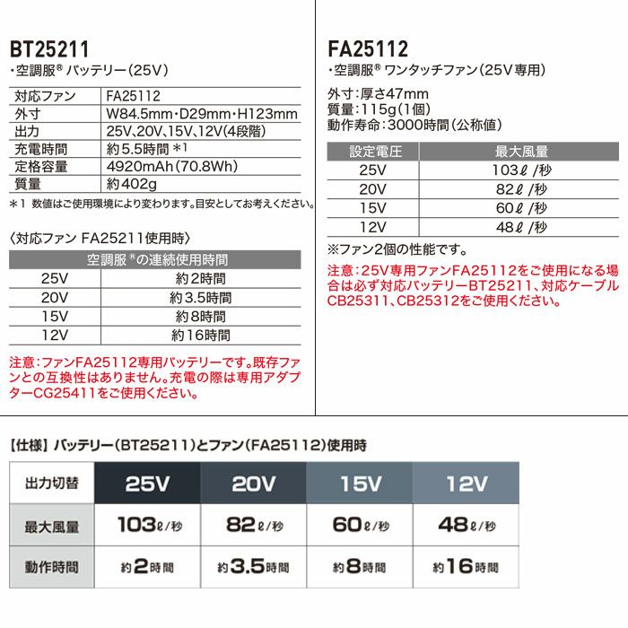 XS25011 SK25011 空調服®スターターキット 25Vワンタッチファン 最大風量103リットルの大風量 自重堂 ジーベック 春夏 作業服 ファン付き作業着 （株）セフト研究所