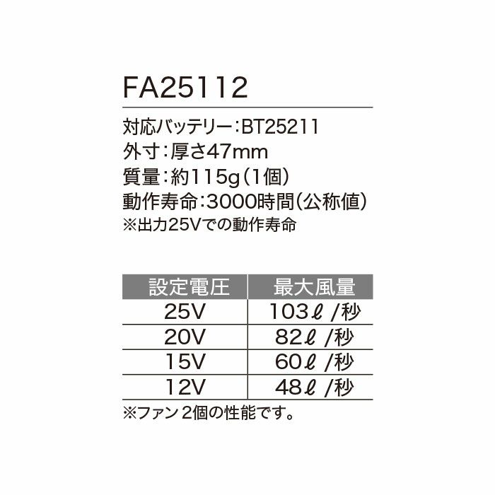FA25112 空調服®ワンタッチファン 25V専用 最大風量103リットルの大風量 自重堂 ジーベック 春夏 作業服 ファン付き作業着 （株）セフト研究所