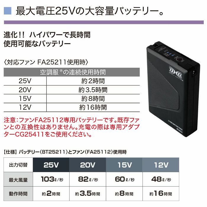 BT25211 空調服®バッテリー 25V 自重堂 ジーベック 春夏 作業服 ファン付き作業着 （株）セフト研究所