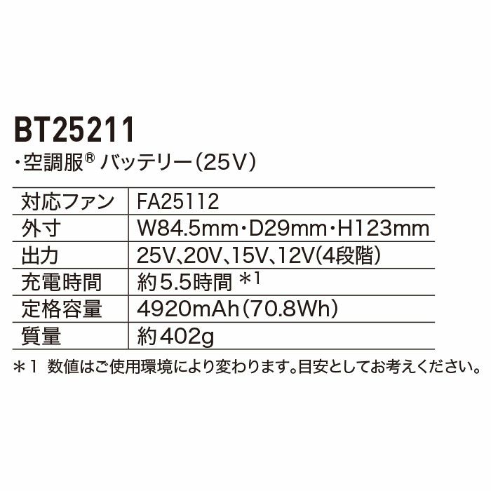 BT25211 空調服®バッテリー 25V 自重堂 ジーベック 春夏 作業服 ファン付き作業着 （株）セフト研究所