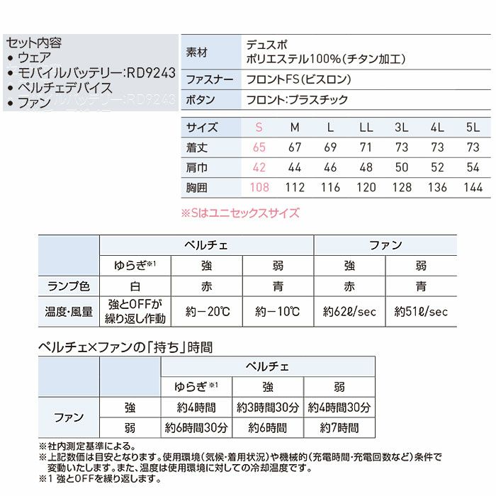 EF92592S ハイブリッドクールベスト ファン・ペルチェ・デバイス含むフルセット EXFROZEN SUN-S サンエス 春夏 作業服 作業着 ペルチェウェア 空調ウェア 刺繍加工不可