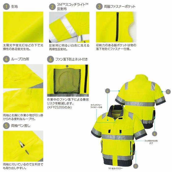 KF92520G フルハーネス対応Hi-Vis半袖ブルゾン サンエス SUN-S 空調風神服専用 春夏 作業服 作業着 S～6L ポリエステル100％