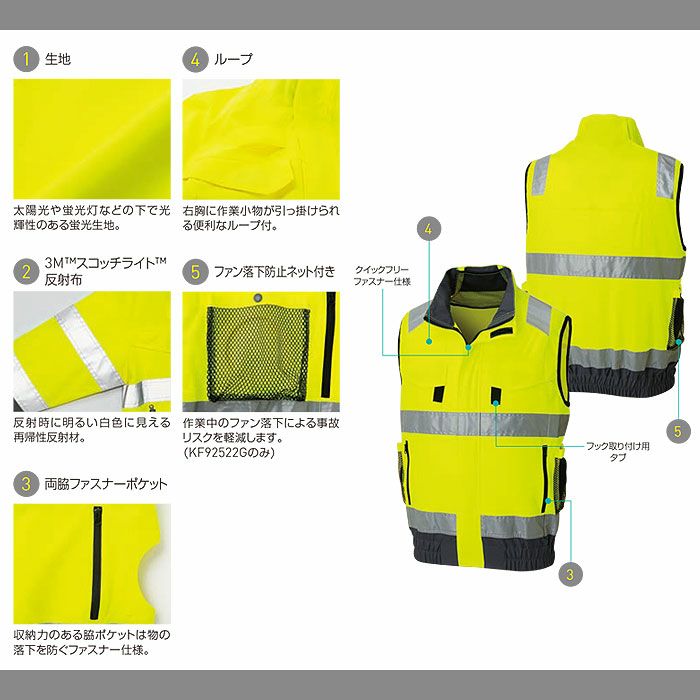 KF92522G フルハーネス対応Hi-Visベスト サンエス SUN-S 空調風神服専用 春夏 作業服 作業着 S～6L ポリエステル100％