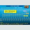 RD9578 保冷剤単体 SUN-S サンエス 春夏 アイストラスト ICETRUST