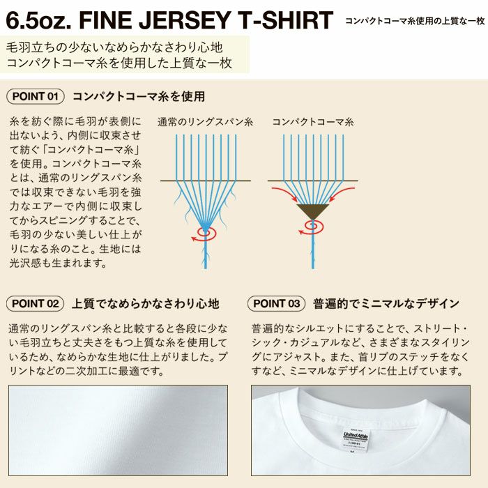 1100-01 6.2オンスファインジャージーTシャツ UnitedAthle ユナイテッドアスレ 作業服 作業着 S~XXL 綿100％