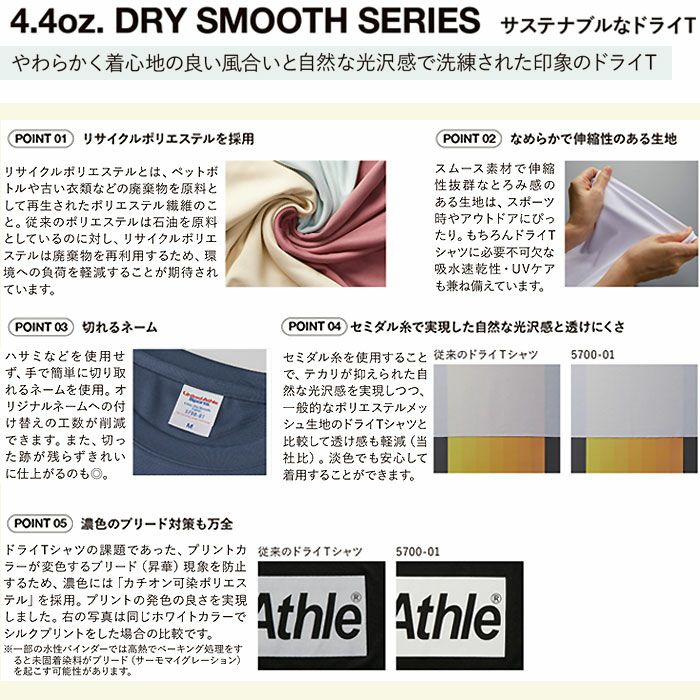 5700-01 4.4オンスドライスムースリサイクルポリエステルTシャツ UnitedAthle ユナイテッドアスレ 作業服 作業着 XS~XXXXL リサイクルポリエステル100％