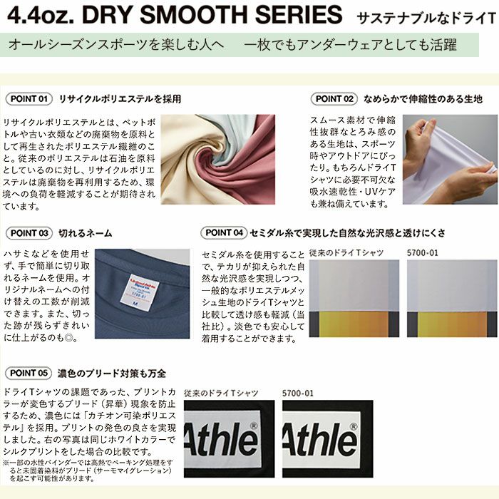 5709-01 4.4オンスドライスムースリサイクルポリエステルロングスリーブTシャツ UnitedAthle ユナイテッドアスレ 作業服 作業着 S~XXL リサイクルポリエステル100％