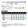 SPT22501 長袖ブルゾン SUN-S サンエス 秋冬 作業服 作業着 SS～6L ポリエステル95％・綿5％ エコストレッチツイル