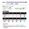 SPT22505 カーゴパンツ SUN-S サンエス 秋冬 作業服 作業着 3S～6L ポリエステル95％・綿5％ エコストレッチツイル