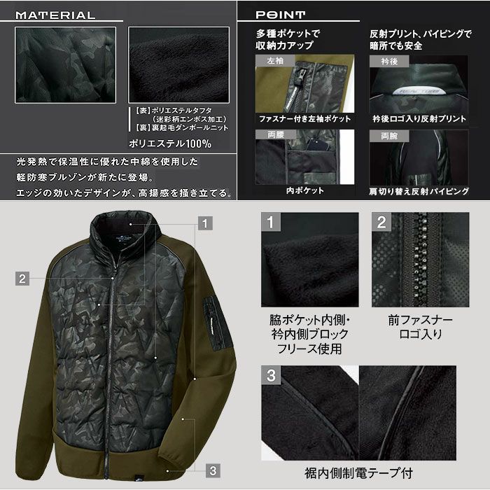 RE32510 軽防寒ブルゾン SUN-S サンエス REACTOR 秋冬 作業服 防寒着 防寒ウェア S～5L ポリエステル100％ ポリエステルタフタ