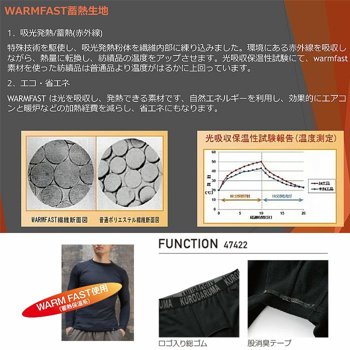 47422 アンダーパンツ kurodaruma クロダルマ 秋冬 作業服 作業着 インナー コンプレッション S～4L ポリエステル90％・ポリウレタン10％