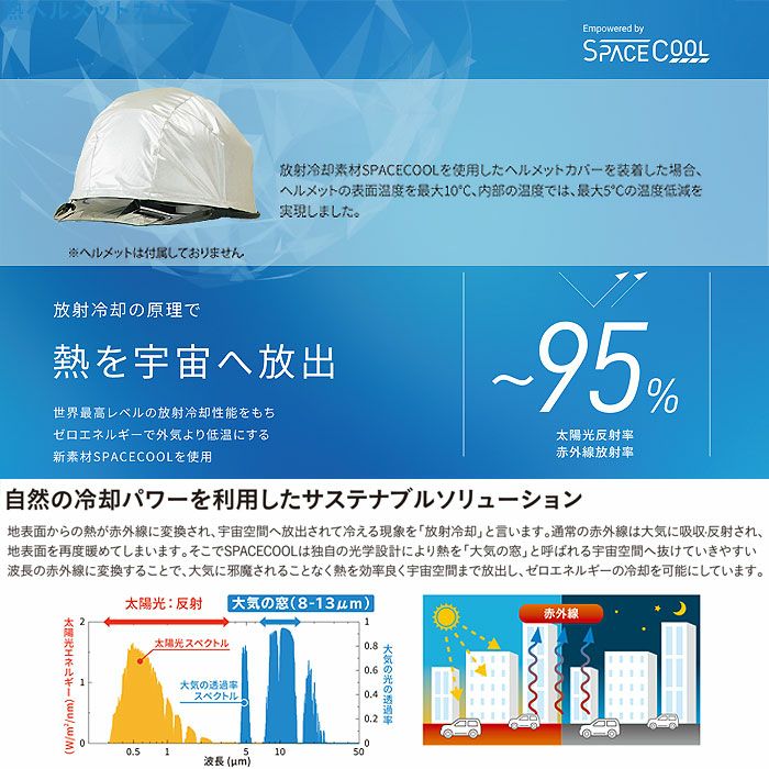 SP901 遮熱ヘルメットカバー BIGBORN ビッグボーン 春夏 作業服 熱中症対策 フリーサイズ ナイロン100％ SPACECOOL