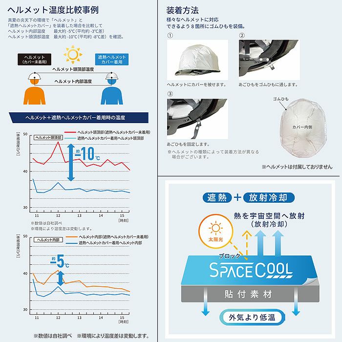 SP901 遮熱ヘルメットカバー BIGBORN ビッグボーン 春夏 作業服 熱中症対策 フリーサイズ ナイロン100％ SPACECOOL