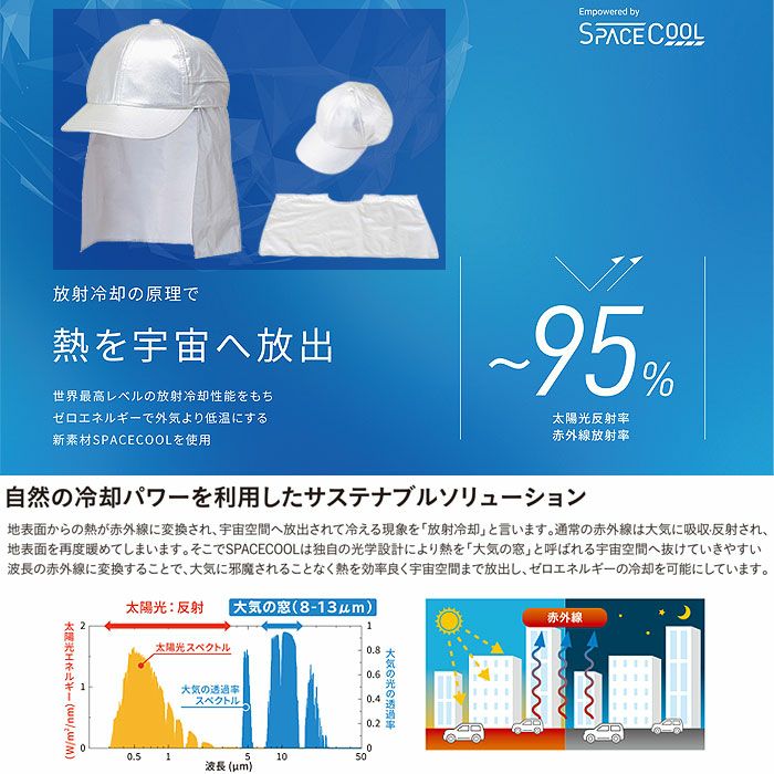 SP902 遮熱キャップ BIGBORN ビッグボーン 春夏 作業服 熱中症対策 フリーサイズ ナイロン100％ SPACECOOL
