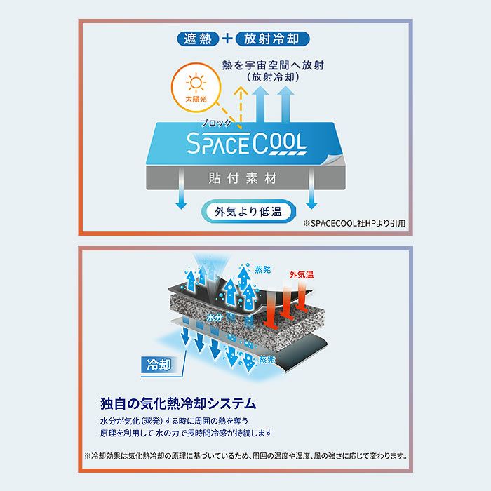 SP501SET アクアウォーターベスト＋遮熱ベストカバーセット BIGBORN ビッグボーン 春夏 作業服 熱中症対策 S～5L SPACECOOL