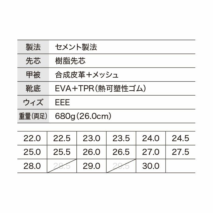 85414 セーフティーシューズ ひもタイプ XEBEC ジーベック 安全靴 22.0～30.0cm 樹脂先芯 合成皮革+メッシュ