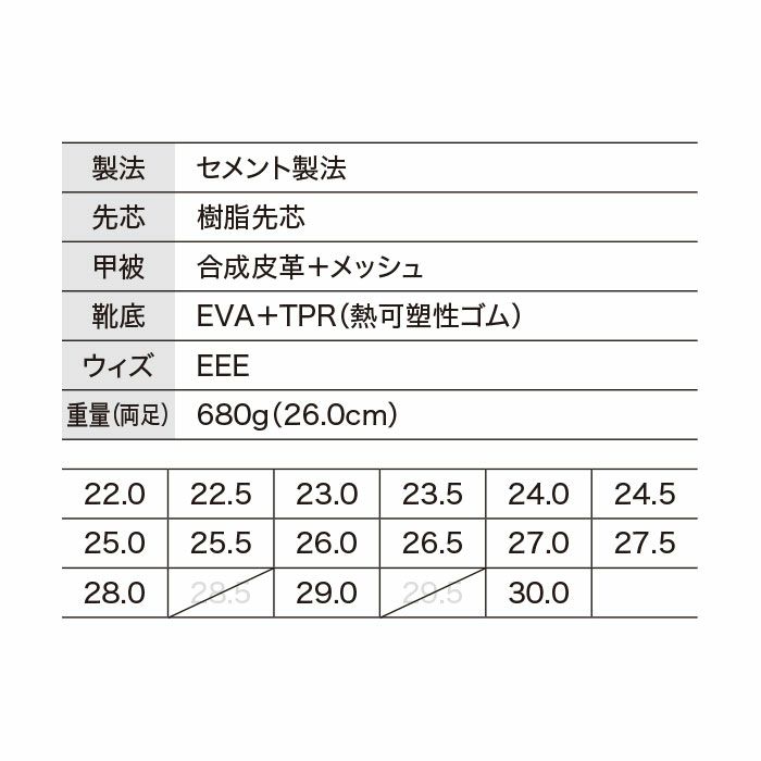 85415 セーフティーシューズ 面ファスナータイプ XEBEC ジーベック 安全靴 22.0～30.0cm 樹脂先芯 合成皮革+メッシュ