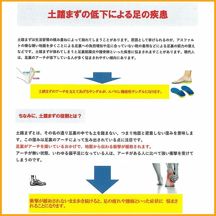 SA-23 エバロン機能性サンダル D-PHASE ディーフェイス ヒカリ技研工業 22～27cm EVAエバロン素材