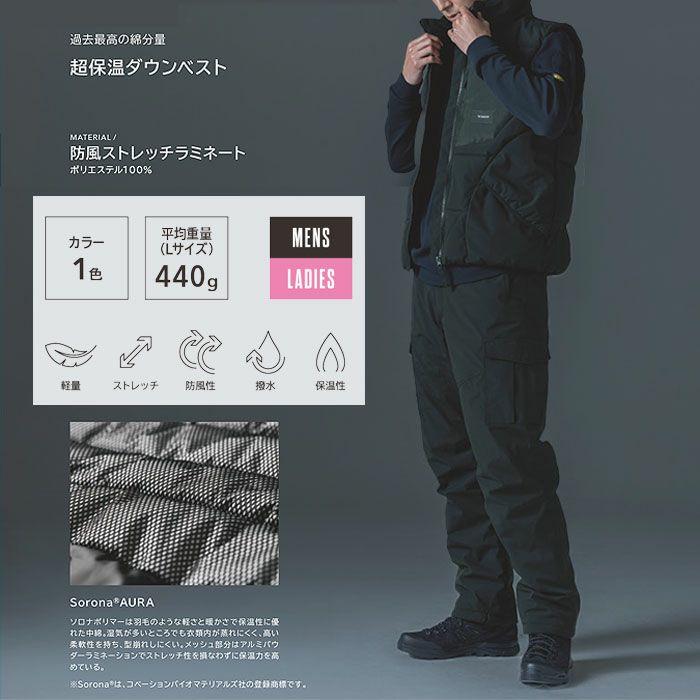 55328 ニッカーズファイバーダウンベスト TSDESIGN TSデザイン 作業服 秋冬 防寒着 防寒服 S～6L ポリエステル100％ 防風ストレッチラミネート