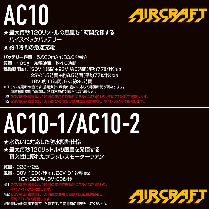 AC10＋AC10-2 エアークラフト用リチウムイオンバッテリー+カラーファンユニット BURTLE バートル AIRCRAFT 春夏 ファン付き作業服 作業着 空調ウェア