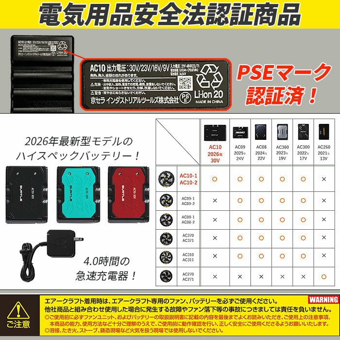 AC10＋AC10-2 エアークラフト用リチウムイオンバッテリー+カラーファンユニット BURTLE バートル AIRCRAFT 春夏 ファン付き作業服 作業着 空調ウェア